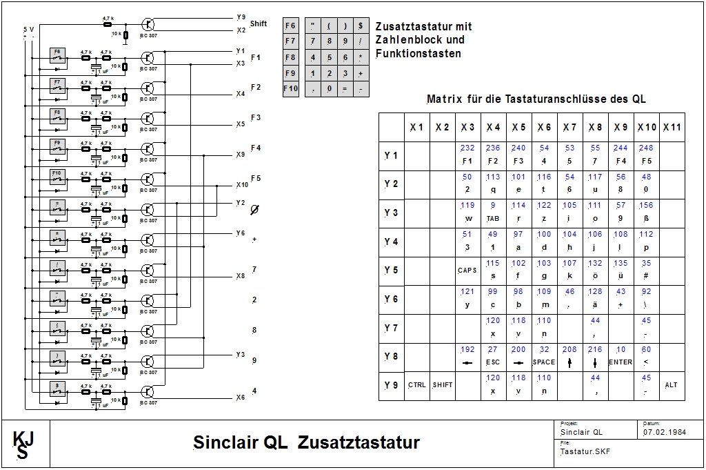 QL_Tastatur